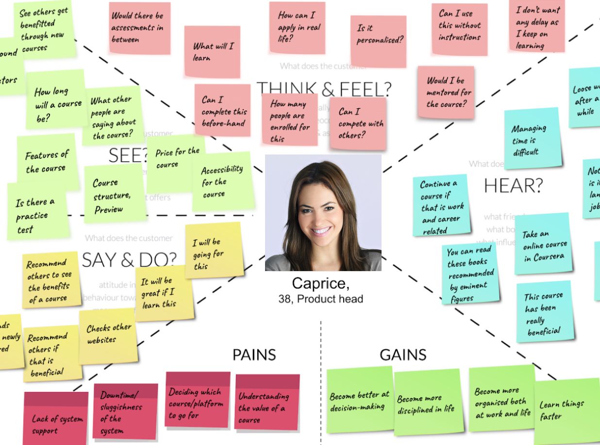 empathy-mapping@2x